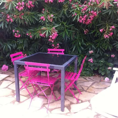 Propriete Des Breguieres بيت للعطل *